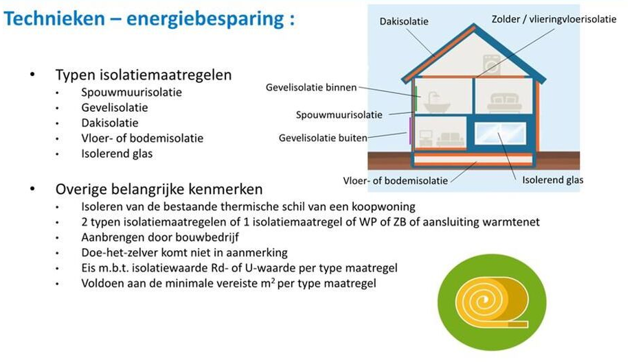 Subsidie Voor Verduurzamen Woning | Dewin | Advies